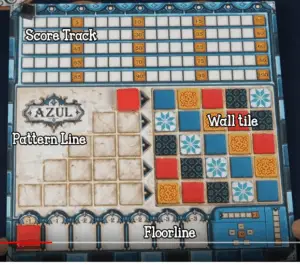 Azul Player Board