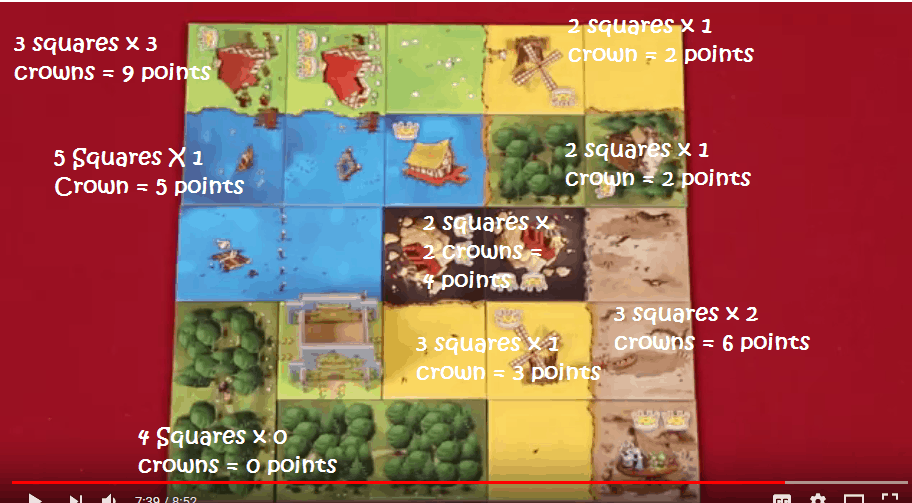 Learn how to play Kingdomino easy to read Kingdomino rules