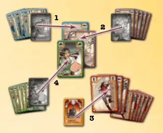 Colt Express rules - action card placement example