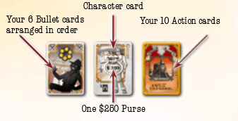 Colt Express Rules - Character Cards