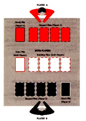 skip bo rules for dummies