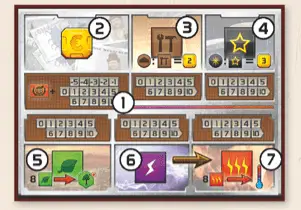 Terraforming Mars Player Boards