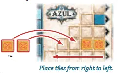 Placing Azul Tiles