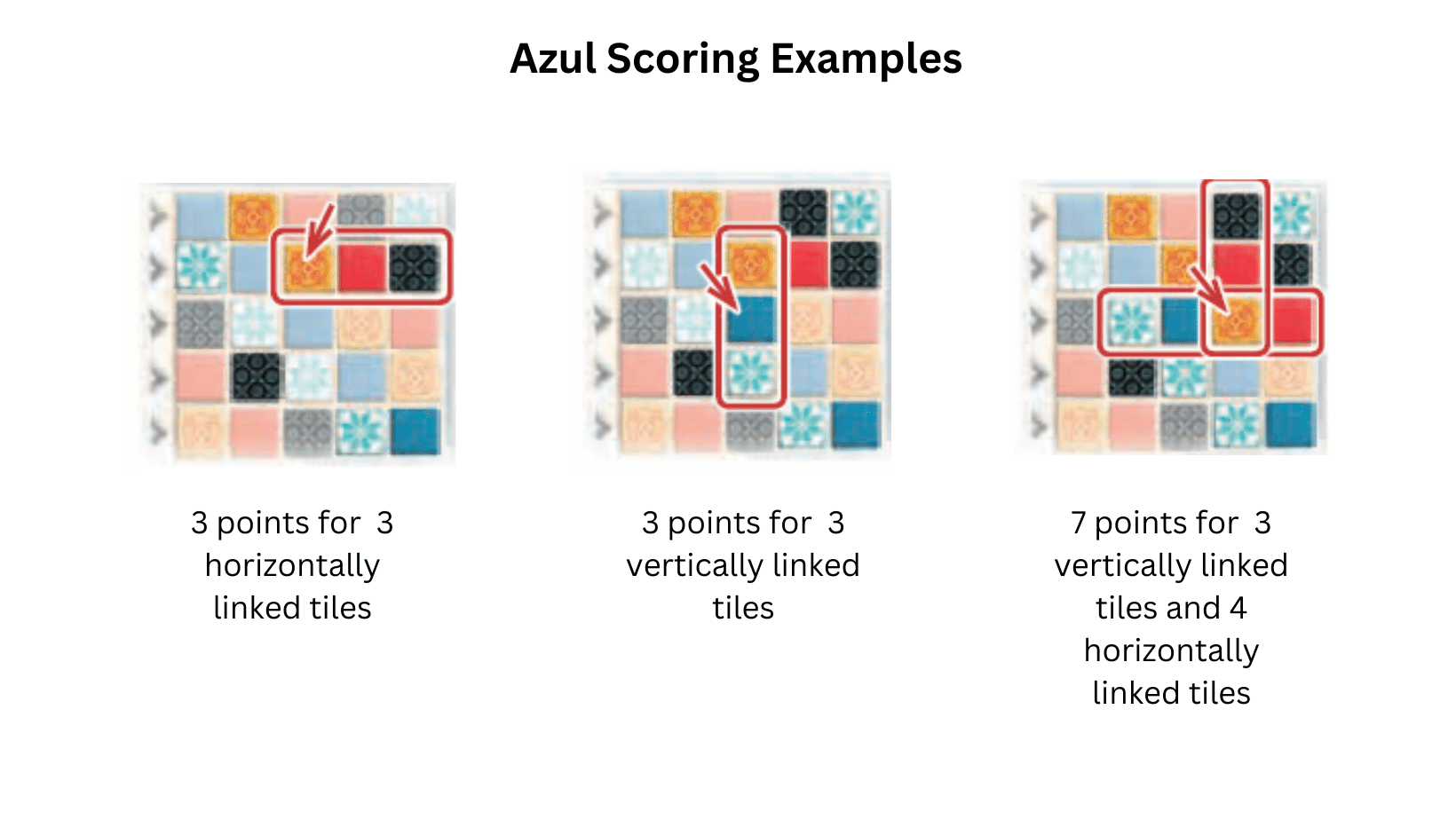 Azul Scoring Examples
