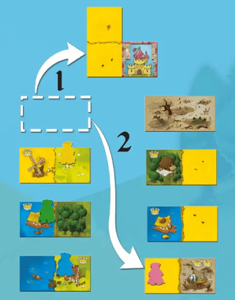 Claiming next domino - Kingdomino