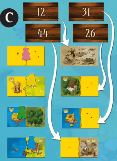 Kingdomino 4