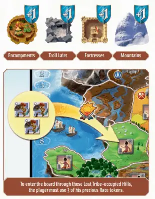 Conquering a region in Small Worlds Board Game