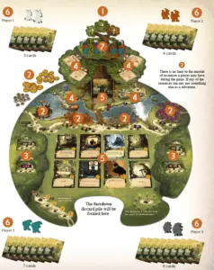 Everdell game setup