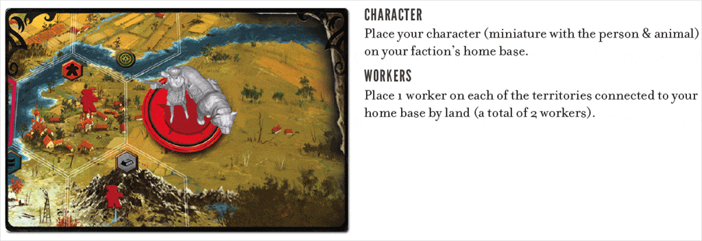 Learn Scythe - Character and Workers