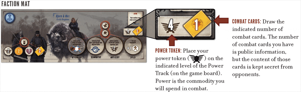 Learn Scythe Board Game - Faction Mat