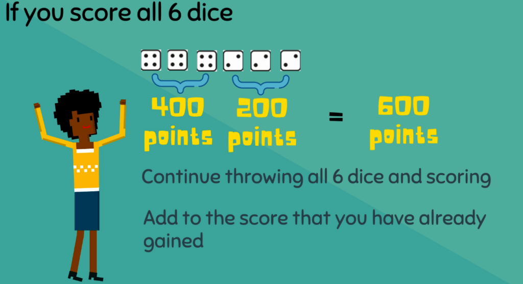 Scoring all 6 dices in Farkle