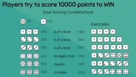 farkle points farkle points