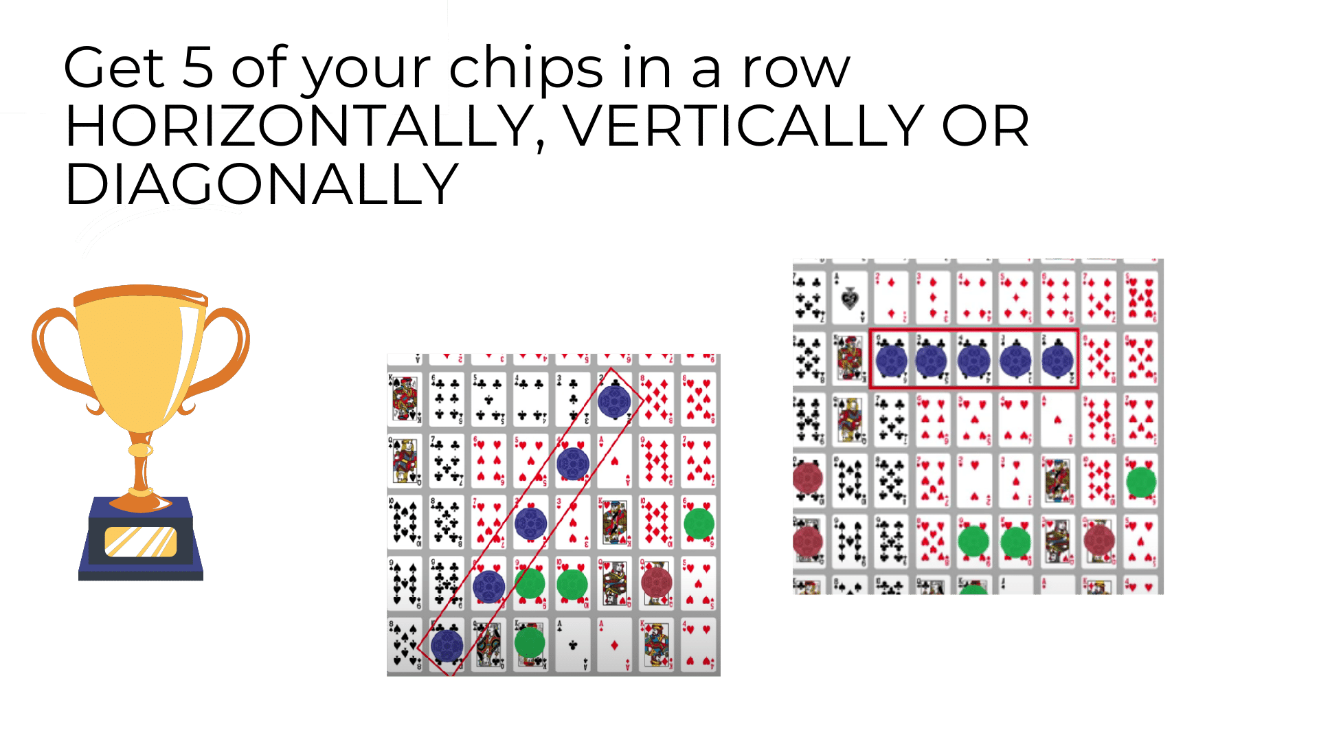 how-to-play-sequence-rules-step-by-step