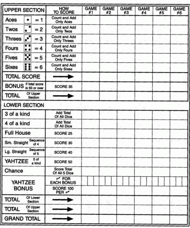 yahtzee-rules-easy-how-to-play-online-guide