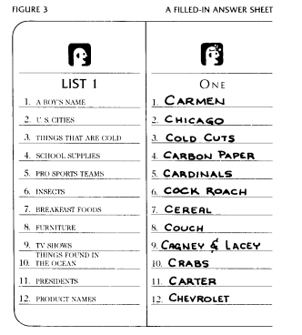 Filled Scattergories answer sheet