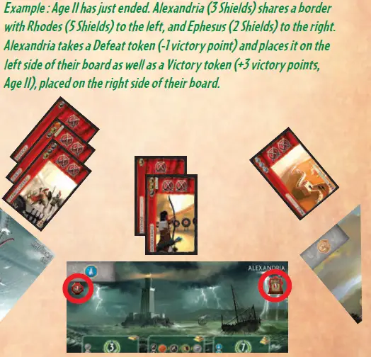 End of an Age in 7 Wonders