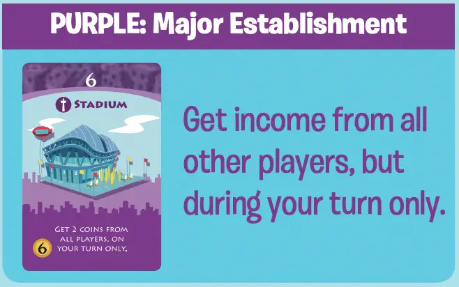 Purple Machi Koro Cards: Major Establishment