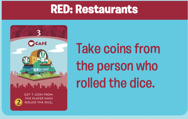 Machi Koro Cards Red Restaurants