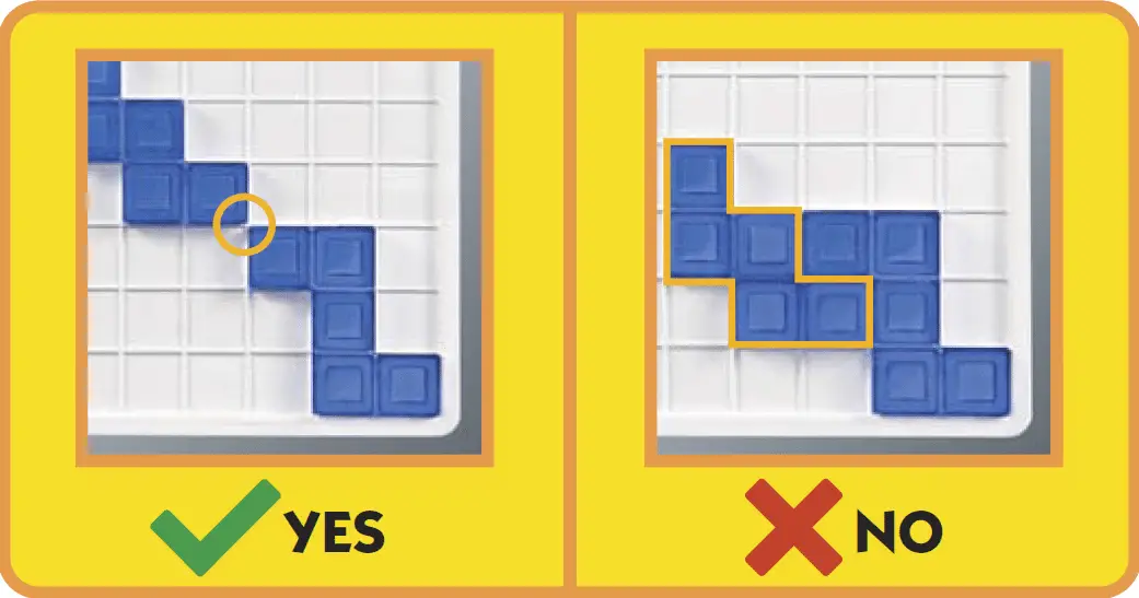 How to play Blokus - placing pieces