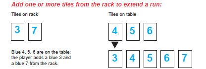 Add one or more tiles from rack to extend a run
