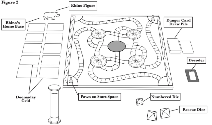 Jumanji Game Setup diagram