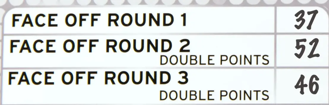 Family Feud Face-off round scoring