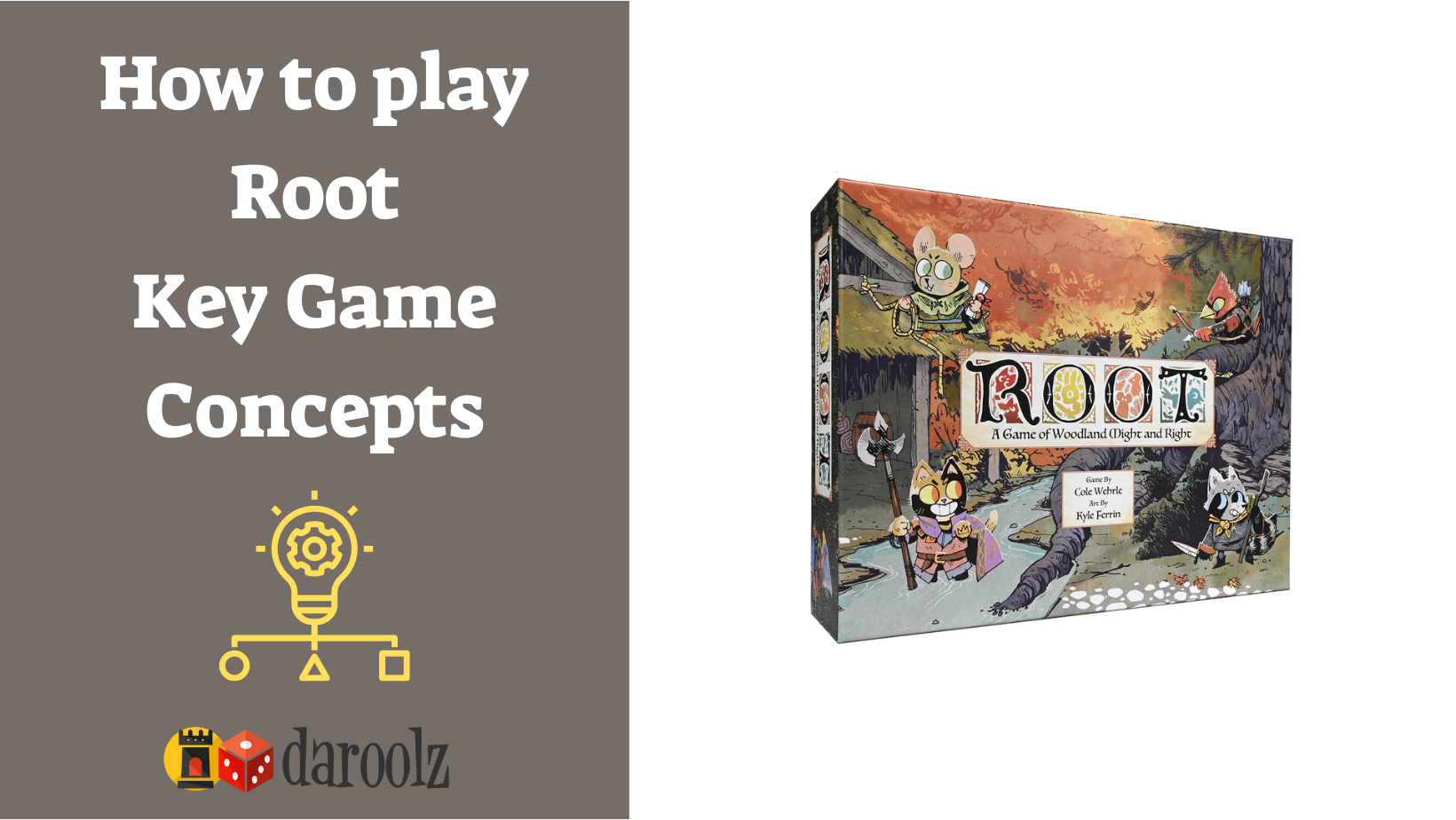 How to play Root - Game Concepts