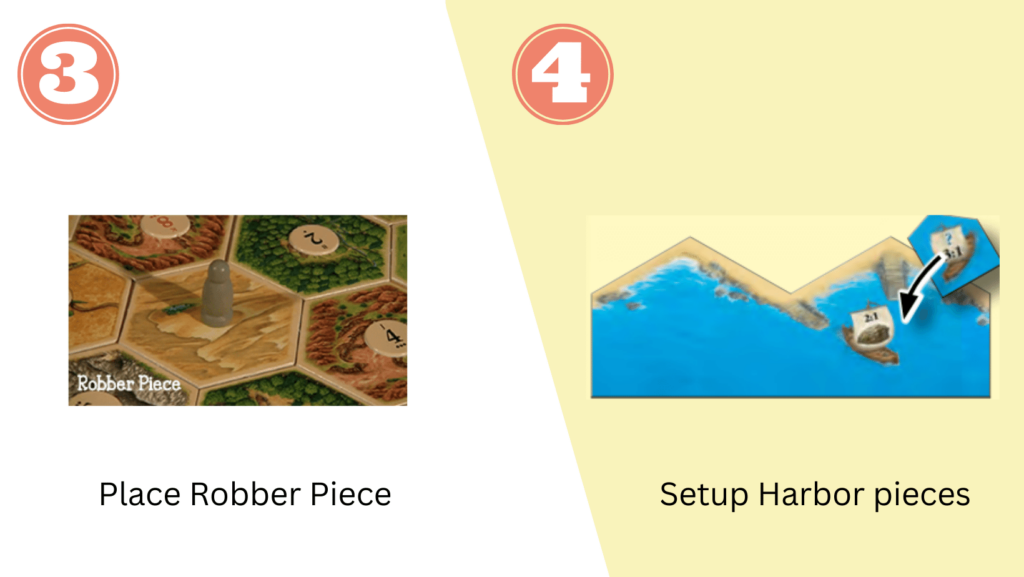 Catan Set up your game in quick simple steps