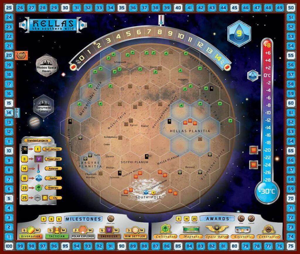 Terraforming Mars Expansions - face political turmoil, colonies and other planets 2