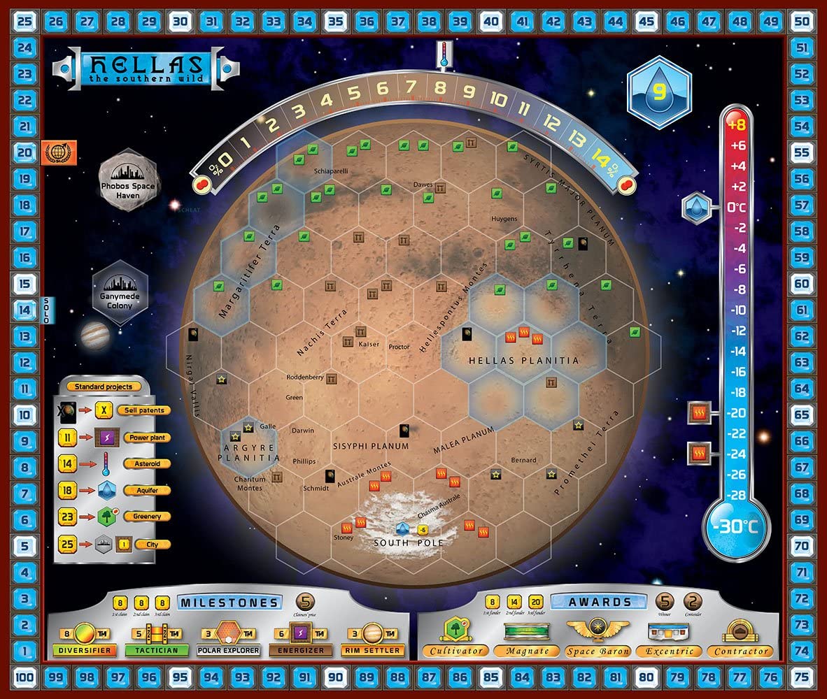 Terraforming Mars Expansions you need to play