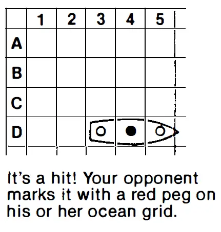 Battleship rules - a ship is hit