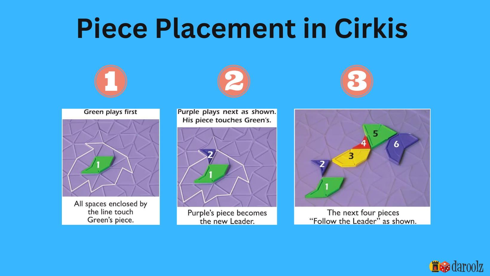 Cirkis Game Rules - Piece Placement