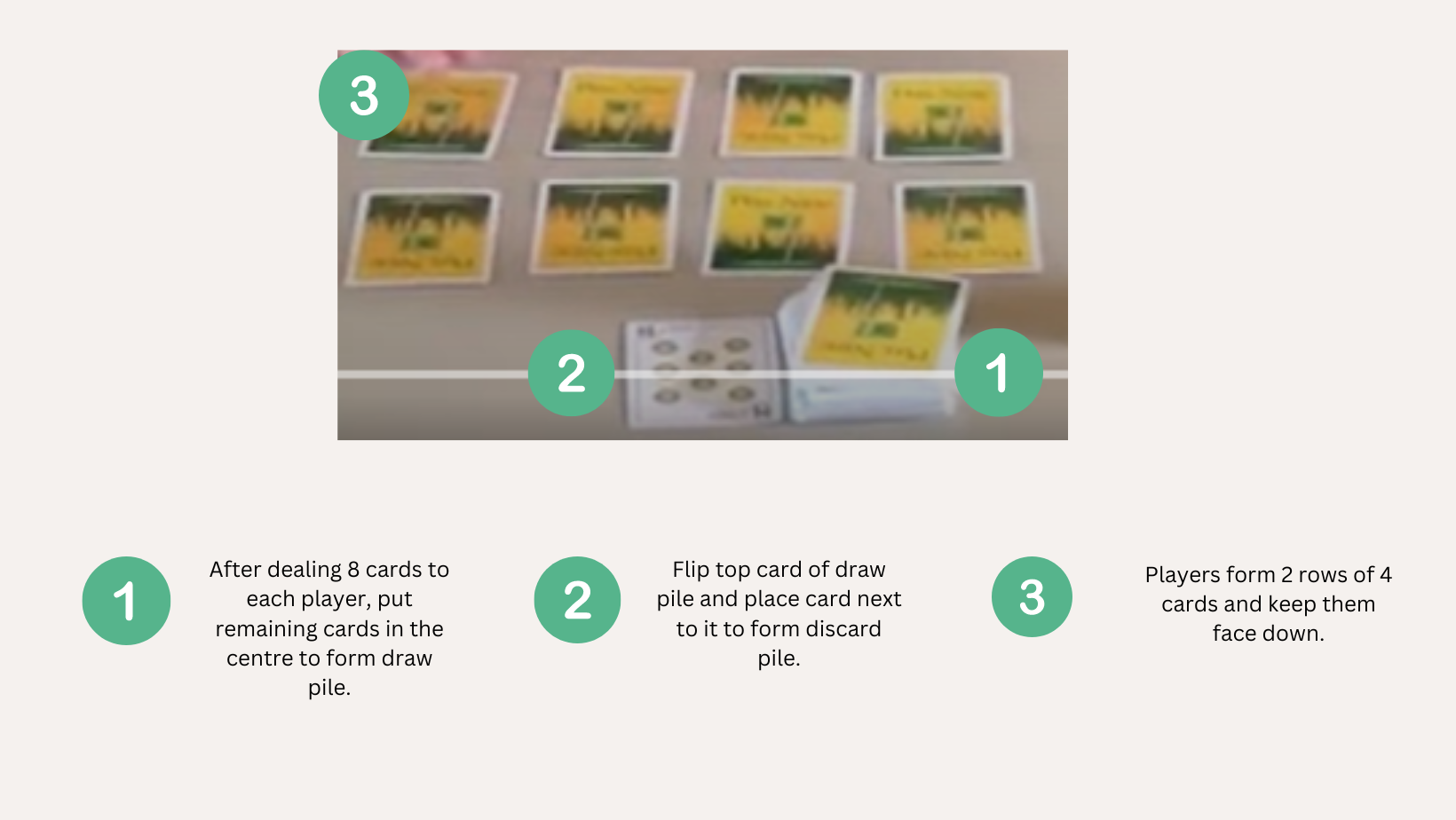 How To Play Play Nine Golf Card Game