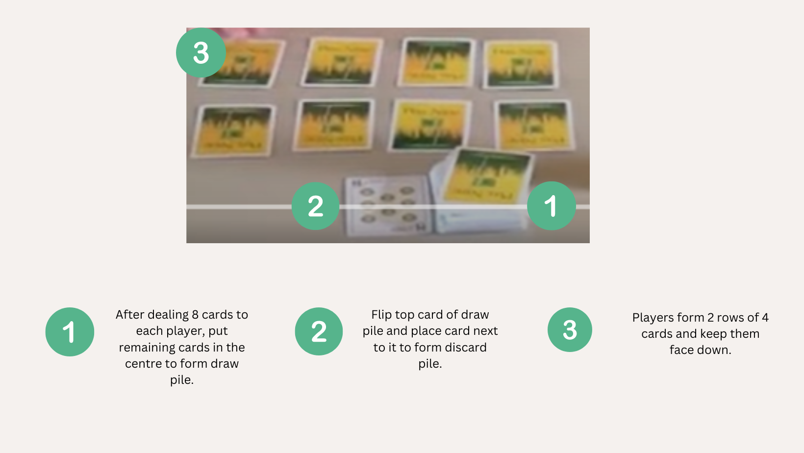 How To Play Play Nine Golf Card Game For Rulebook Haters