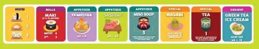 Sushi Go Party - My First Meal