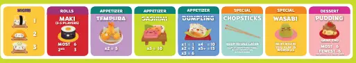 SUSHI GO! (The standard Sushi Go game)