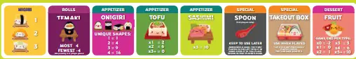 MASTER MENU For seasoned Sushi Go! players who want to think!