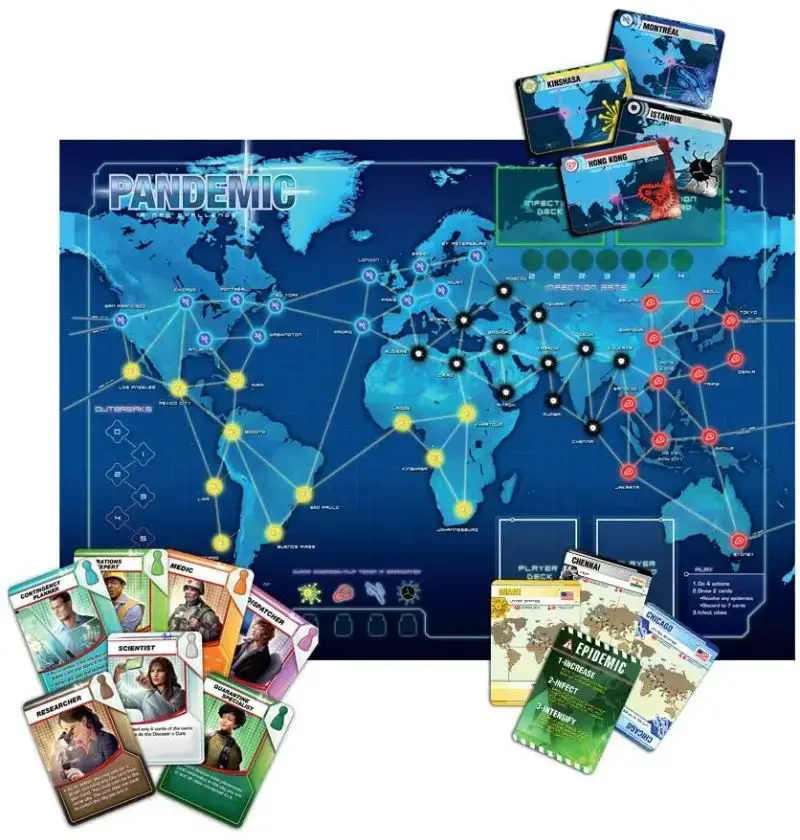 Different Types of Family Board Games to keep everyone entertained 3