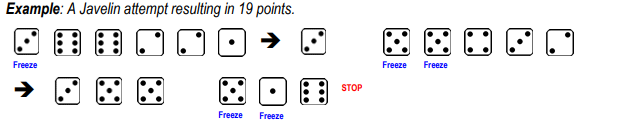 Decathlon dice game - Javelin scoring example