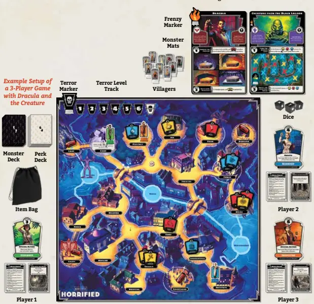 How to play Horrified - Example Horrified Setup for 3 players