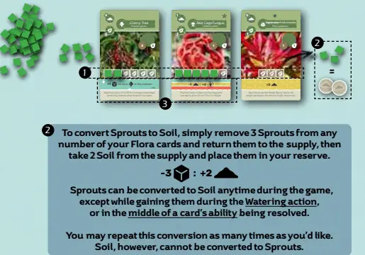 Converting Sprouts to soil example in Earth Board Game