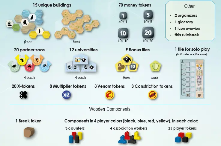 Ark Nova Components