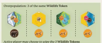 Overpopulation: 3 of the same Wildlife Token