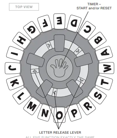 Tapple wheel