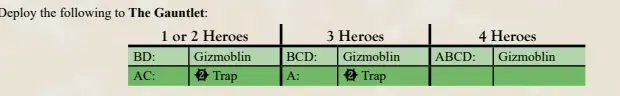 Tales from the Red Dragon Inn - Chapter 1 Scenario Book Summary 2