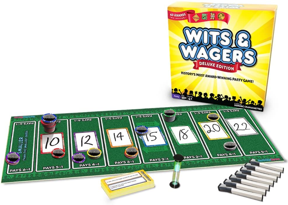 How to play Wits and Wagers