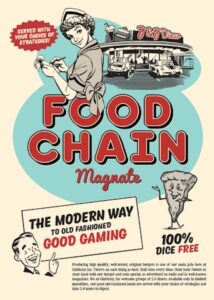 Is Food Chain Magnate fun to play?