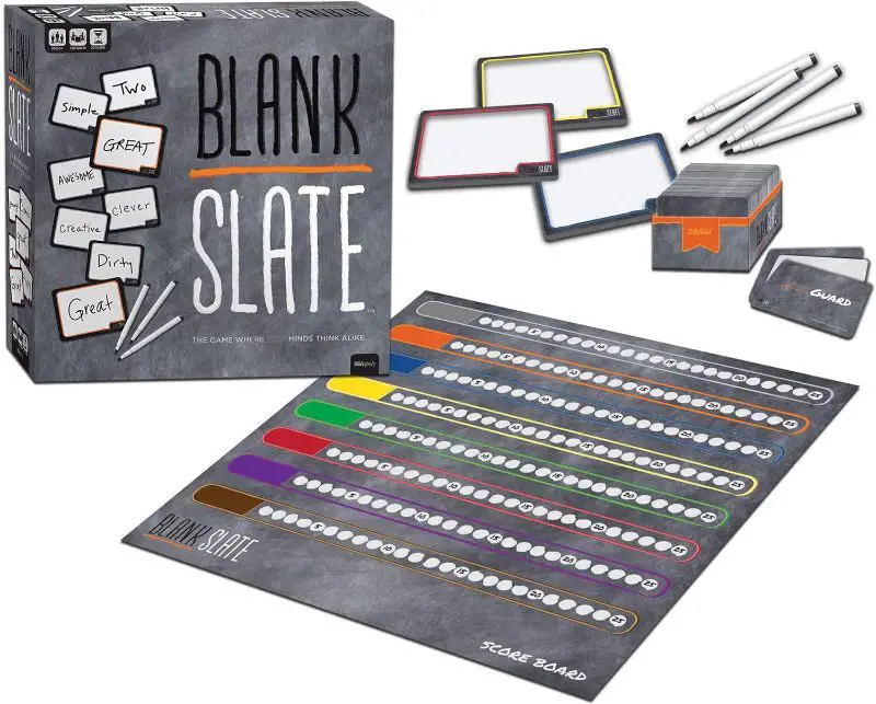 Find out about Blank Slate