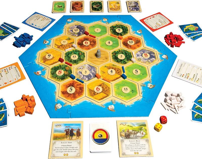 Find out about Catan