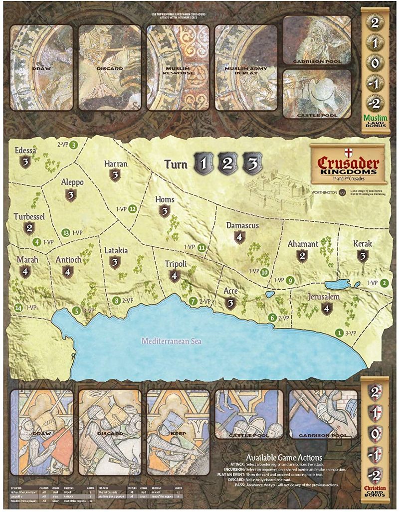 Crusader Kingdoms: The War for the Holy Land Game Image 3